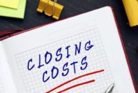 Closing costs explained