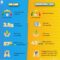 FHA vs. conventional loan