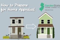 What Happens During a Home Appraisal? A Complete Guide