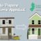 What Happens During a Home Appraisal? A Complete Guide