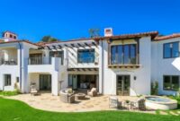 Investment property loans