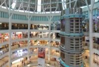 Retail space leasing
