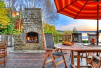 Waterfront properties
