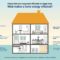 Why Energy-Efficient Homes Are the Future of Real Estate