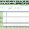 Rental property ROI