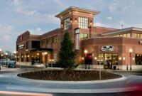Commercial Real Estate