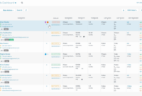 Best CRM Tools for Real Estate Agents This Year