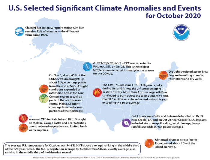 American Warming | Climate Central