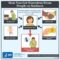 Norovirus | Disease Outbreak Control Division