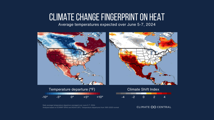 Climate events in America