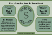 Student loan forgiveness updates