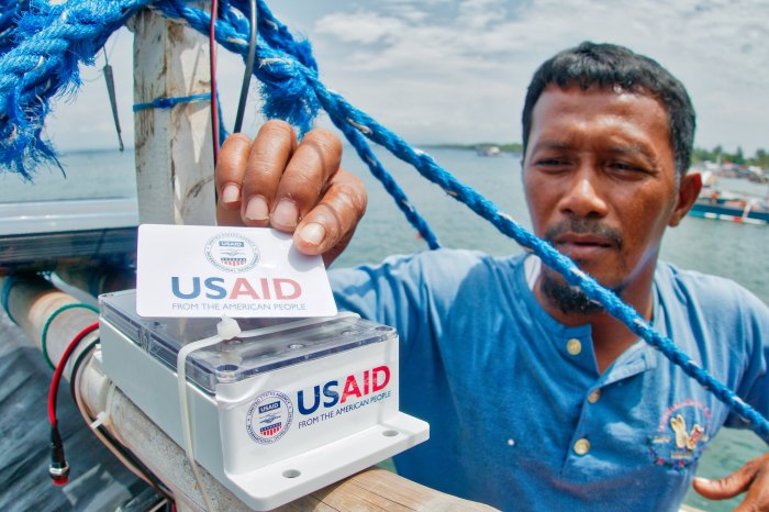 International aid from US