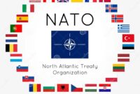 NATO and America