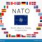 NATO and America